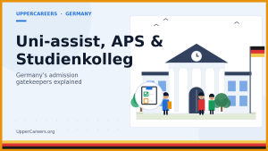 Uni-assist, APS & Studienkolleg: German Admissions